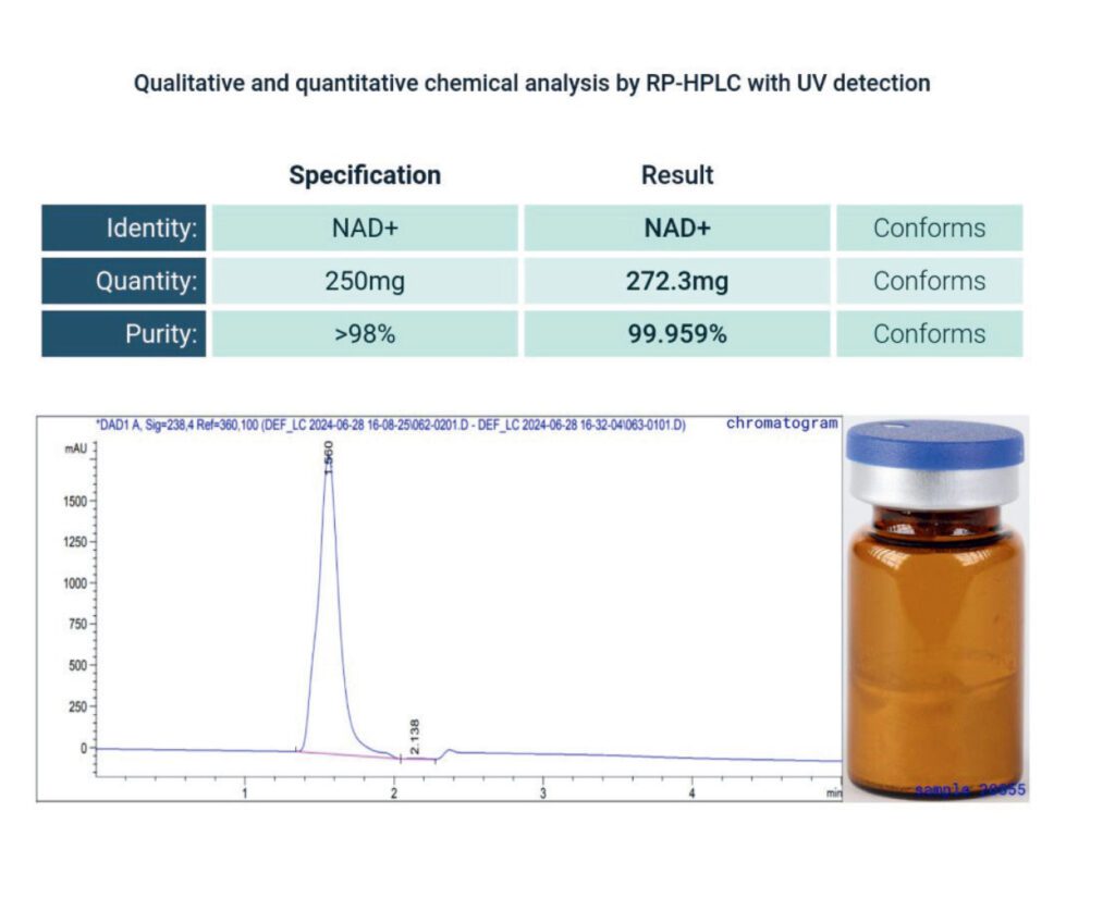 nad43 result