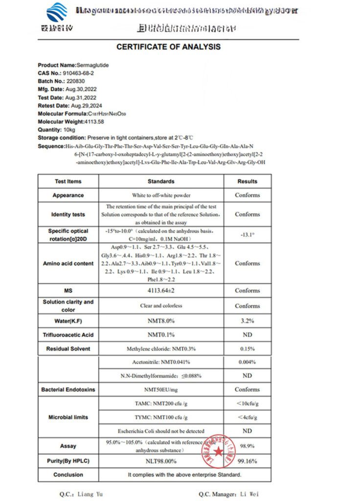 Semaglutide result